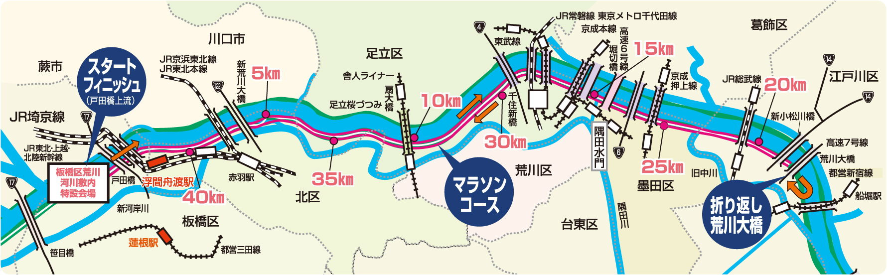 コースマップ